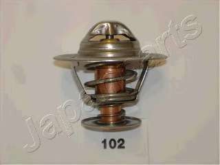 Термостат, охлаждающая жидкость