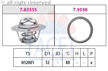 Термостат, охлаждающая жидкость