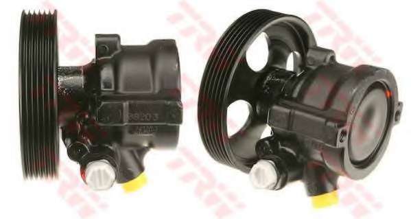 Гидравлический насос, рулевое управление