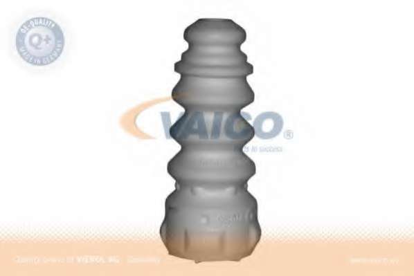 Буфер, амортизация