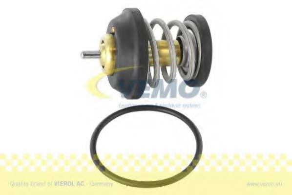 Термостат, охлаждающая жидкость