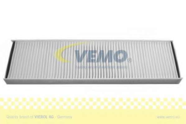 Фильтр, воздух во внутренном пространстве