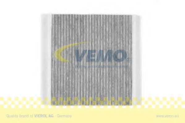 Фильтр, воздух во внутренном пространстве