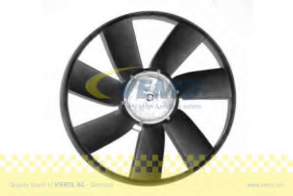 Вентилятор, охлаждение двигателя