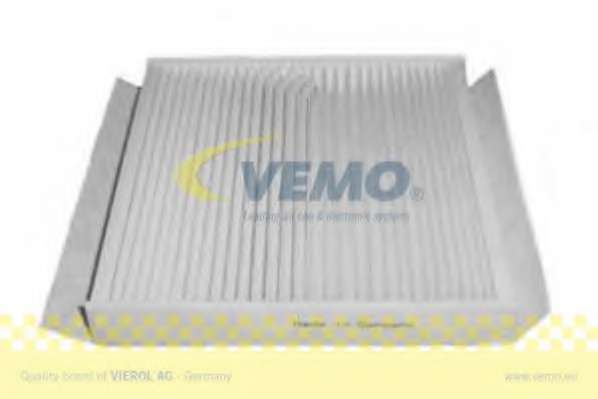 Фильтр, воздух во внутренном пространстве