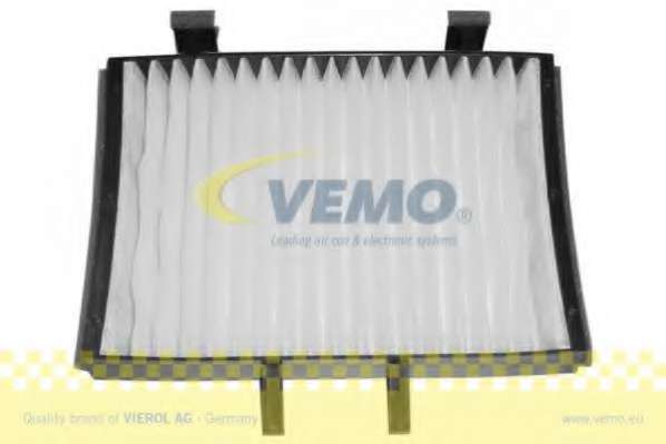 Фильтр, воздух во внутренном пространстве