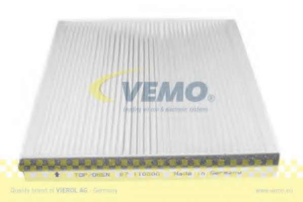 Фильтр, воздух во внутренном пространстве