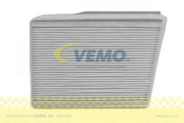 Фильтр, воздух во внутренном пространстве