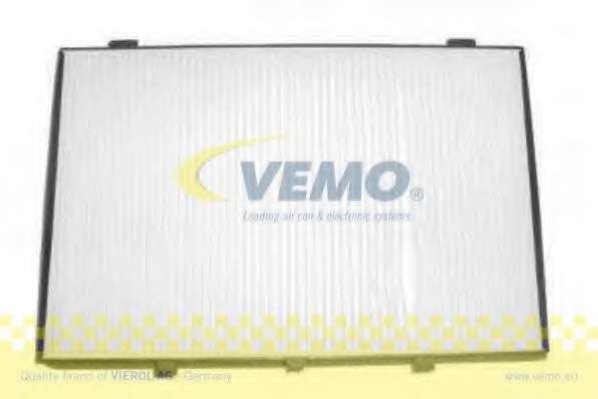 Фильтр, воздух во внутренном пространстве