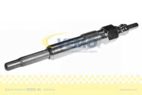 Свеча накаливания