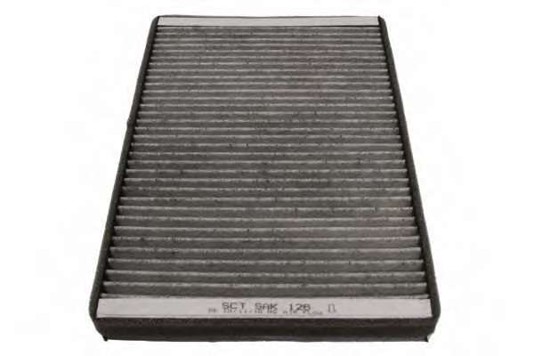 Фильтр, воздух во внутренном пространстве