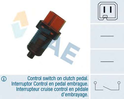 Выключатель фонаря сигнала торможения; Выключатель, привод сцепления (Tempomat); Выключатель, управление сцеплением; Выключатель, привод сцепления (управление двигателем)