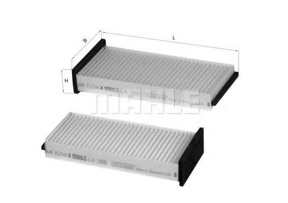 Фильтр, воздух во внутренном пространстве