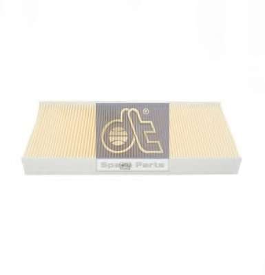 Фильтр, воздух во внутренном пространстве