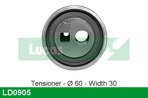 Натяжной ролик, ремень ГРМ