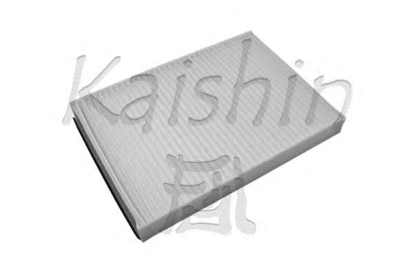 Фильтр, воздух во внутренном пространстве