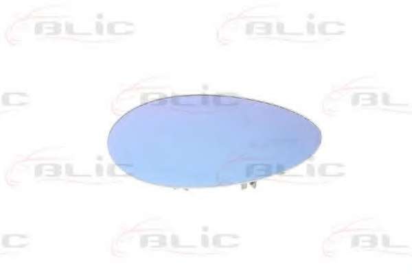 Зеркальное стекло, наружное зеркало