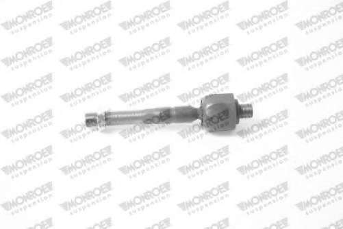 Осевой шарнир, рулевая тяга