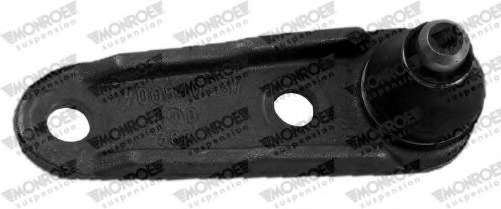 Несущий / направляющий шарнир