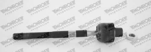 Осевой шарнир, рулевая тяга