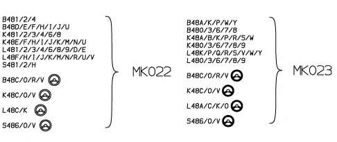 Опора стойки амортизатора MONROE MK023