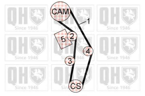 Комплект ремня ГРМ