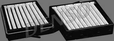 Фильтр, воздух во внутренном пространстве