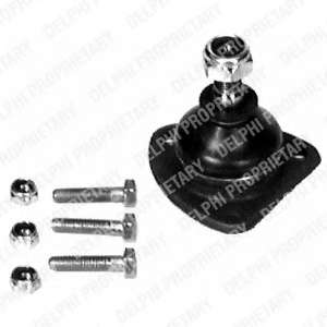 Несущий / направляющий шарнир