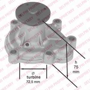 Водяной насос