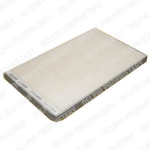 Фильтр, воздух во внутренном пространстве