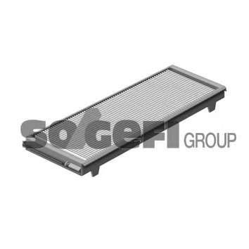 Фильтр, воздух во внутренном пространстве