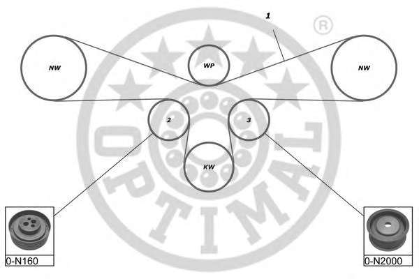 Комплект ремня ГРМ