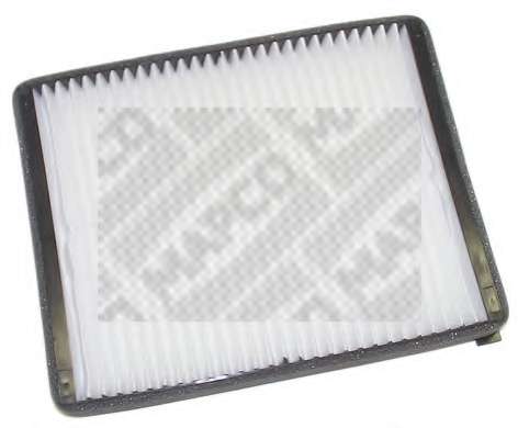 Фильтр, воздух во внутренном пространстве