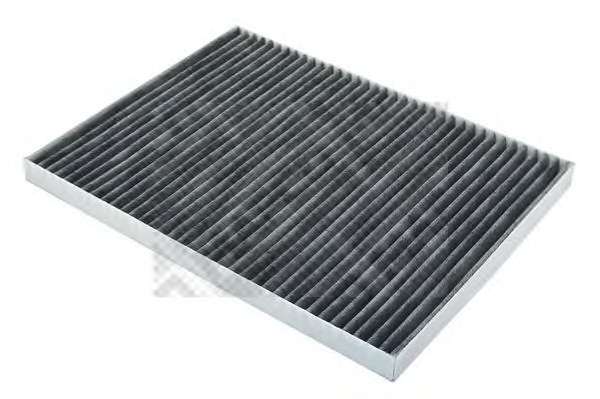 Фильтр, воздух во внутренном пространстве