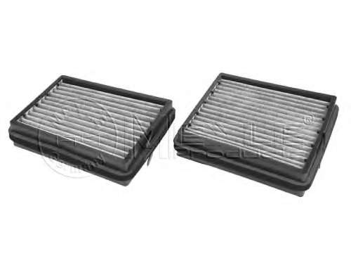 Фильтр, воздух во внутренном пространстве