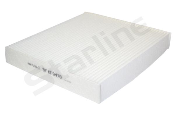 Фильтр, воздух во внутренном пространстве